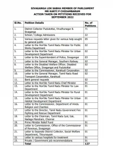 Sivaganga MP - Action Report September 2022